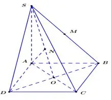 Câu 12: Cho hình chóp SABCD, có đáy ABCD là hình vuông tâm O, cạnh bên vuông góc với mặt đáy. Gọi M là trung điểm của SA, N là hình chiếu vuông góc của A lên SO. Mệnh đề nào sau đây đúng?