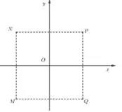 Câu 13: Cho các số phức $z = - 1 + 2i,{\rm{w}} = 2 - i.$ Điểm nào trong hình bên biểu diễn số phức $z + {\rm{w}}?$