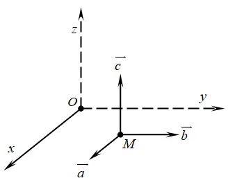 Câu 13: Trong không gian $Oxyz$, tại một điểm $M$ có sóng điện từ lan truyền qua như hình vẽ. Nếu vecto $\overrightarrow{{{c}_{{}}}}$ biểu diễn phương chiều của $\overrightarrow{{{v}_{{}}}}$ thì vecto $\overrightarrow{{{a}_{{}}}}$ và $\overrightarrow{{{b}_{{}}}}$ lần lượt biểu diễn