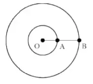 Câu 15: Nguồn điểm O phát sóng đẳng hướng ra không gian. Ba điểm O, A và B nằm trên một phương truyền sóng (A, B cùng phía so với O, AB = 70 m). Điểm M là một điểm thuộc AB cách O một khoảng 60 m có cường độ âm 1,5 m/s2. Năng lượng của sóng âm giới hạn bởi 2 mặt cầu tâm O đi qua A và B, biết vận tốc truyền âm trong không khí là 340 m/s và môi trường không hấp thụ âm.