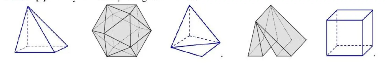 Câu 20: Có mấy khối đa diện trong các khối sau?