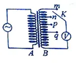 Câu 22: Khảo sát thực nghiệm một máy biến áp có cuộn sơ cấp A và cuộn thứ cấp B. Cuộn A được nối với mạng điện xoay chiều có điện áp hiệu dụng không đổi. Cuộn B gồm các vòng dây quấn cùng chièu, một số điểm trên B được nối ra các chốt m, n, p, q (như hình vẽ). Số chỉ của vôn kế V có giá trị nhỏ nhất khi K ở chốt nào sau đây: