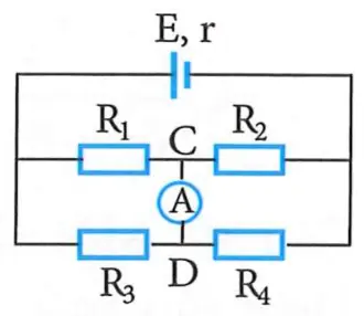 Câu 24: Cho mạch điện như hình bên. Biết nguồn điện có suất điện động là E = 6V và điện trở trong là $r=1\,\,\Omega $, điện trở ${{R}_{1}}={{R}_{4}}=1\,\,\Omega ,{{R}_{2}}={{R}_{3}}=3\,\,\Omega ,$ ampe kế A có điện trở không đáng kể. Số chỉ ampe kế A và chiều dòng điện qua nó lần lượt là