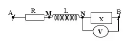 Câu 24: Đặt điện áp $u=200\sqrt{2}\cos (\omega t)$V vào hai đầu đoạn mạch AB như hình vẽ : Thì số chỉ của vôn kế là 120 V và điện áp hai đầu đoạn mạch AN vuông pha so với điện áp hai đầu đoạn mạch NB. Nếu thay vôn kế bằng ampe kế thì số chỉ của ampe kế là I và điện áp hiệu dụng hai đầu đoạn mạch AM, MN thay đổi lần lượt là 24 V và 32 V so với ban đầu. Biết điện trở thuần $R=80\text{ }\Omega $ , vôn kế có điện trở rất lớn và ampe kế có điện trở không đáng kể. Giá trị của I là: