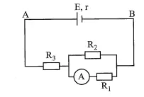 Câu 26: Cho mạch điện có sơ đồ như hình vẽ: E = 8V, r = 1,0W; R1 = 12W; R2 = 6W. Bỏ qua điện trở của ampe kế và dây nối. Số chỉ của ampe kế là $0,33\approx \frac{1}{3}A$. Nhiệt lượng tỏa ra trên R3 trong 10 phút là