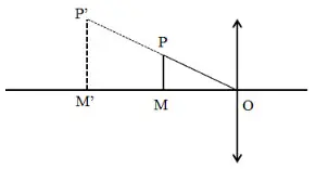 Câu 27: Một thấu kính hội tụ có tiêu cự 15 cm. M là một điểm nằm trên trục chính của thấy kính, P là một chất điểm dao động điều hoà quanh vị trí cân bằng trùng với. Gọi P’ là ảnh của P qua thấu kính. Khi P dao động theo phương vuông góc với trục chính, biên độ 5 cm thì P’ là ảnh ảo dao động với biên độ 10 cm. Nếu P dao động dọc theo trục chính của thấu kính với tần số 5 Hz, biên độ 2,5 cm thì P’ có tốc độ trung bình trong khoảng thời gian 0,2 s bằng: