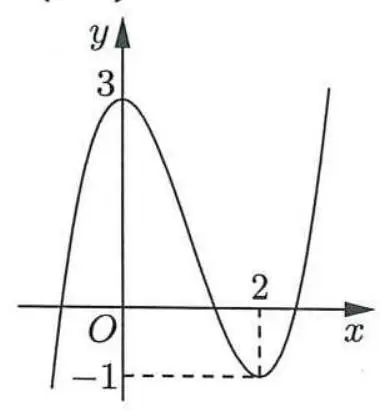 Câu 28: Câu 28. Với a là số thực dương tùy ý, ${\text{ln}}\left( {3a} \right) - {\text{ln}}\left( {2a} \right)$ bằng