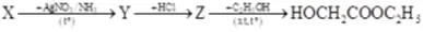 Câu 31: Thực hiện sơ đồ phản ứng: Công thức cấu tạo của X là
