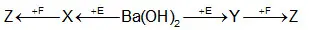 Câu 35: Câu 35. Cho sơ đồ chuyển hóa: Biết: X, Y, Z, E, F là các hợp chất khác nhau, mỗi mũi tên ứng với một phương trình hóa học của phản ứng xảy ra giữa hai chất tương ứng. Các chất E, F thỏa mãn sơ đồ trên lần lượt là