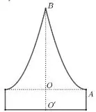 Câu 39: Chuẩn bị cho đêm hội diễn văn nghệ chào đón năm mới, bạn An đã làm một chiếc mũ “cách điệu” cho Ông già Noel có hình dáng một khối tròn xoay. Mặt cắt qua trục của chiếc mũ như hình vẽ bên. Biết rằng $OO' = 5\,cm,\,\,OA = 10\,cm,\,OB = \,20\,cm,$ đường cong $AB$ là một phần của một parabol có đỉnh là điểm $A.$ Thể tích của chiếc mũ bằng