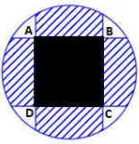 Câu 41: Bồn hoa của một trường X có dạng hình tròn bán kính bằng 8m. Người ta chia bồn hoa thành các phần như hình vẽ dưới đây và có ý định trồng hoa như sau: Phần diện tích bên trong hình vuông ABCD để trồng hoa. Phần diện tích kéo dài từ 4 cạnh của hình vuông đến đường tròn dùng để trồng cỏ. Ở bốn góc còn lại, mỗi góc trồng một cây cọ. Biết AB=4m, giá trồng hoa là 200.000đ/${{m}^{2}}$, giá trồng cỏ là 100.000đ/${{m}^{2}}$, mỗi cây cọ giá 150.000đ. Hỏi cần bao nhiêu tiền để thực hiện việc trang trí bồn hoa đó.