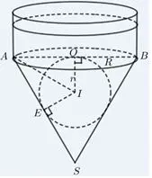 Câu 42: Một cái phễu gồm một phần có dạng hình trụ, bán kính đáy bằng $R$ và phần còn lại có dạng hình nón, chiều cao bằng $2R.$ Phễu chứa nước có mực nước đến sát đáy hình nón. Người ta thả vào một một vật hình cầu bằng kim loại vào thì nó đặt vừa khít trong hình nón (hình bên). Chiều cao cột nước dâng lên theo bằng