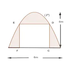 Câu 42: Một chiếc cổng có dạng là một parabol $\left( P \right)$ có kích thước như hình vẽ, biết chiều cao cổng bằng $4\,m\,,\,AB\,=\,4\,m$. Người ta thiết kế cửa đi là một hình chữ nhật $CDEF\,$, phần còn lại dùng để trang trí. Biết chi phí phần tô đậm là 1.000.000 đồng/${{m}^{2}}$. Hỏi số tiền ít nhất dùng để trang trí phần tô đậm gần với số tiền nào dưới đây?