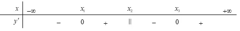 Câu 5: Cho hàm số $y=f\left( x \right)$ xác định trên $\mathbb{R}$ và có bảng xét dấu của đạo hàm như sau. Khi đó số cực trị của hàm số $y=f\left( x \right)$ là